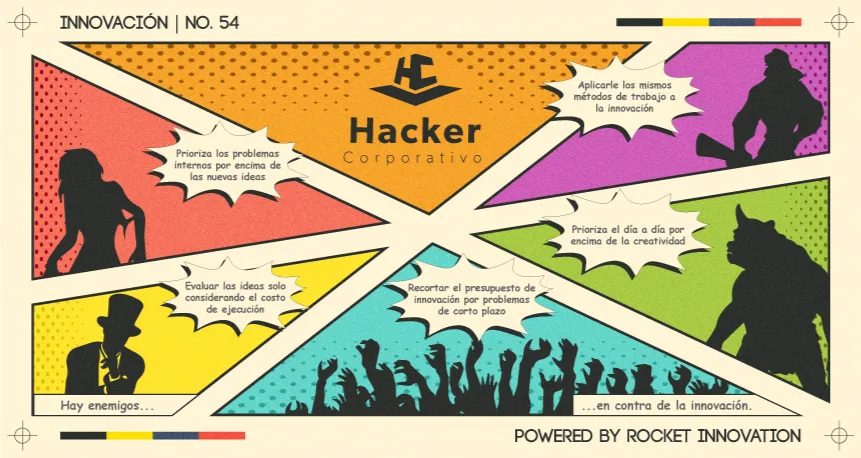 Innovación №54: Los 5 hábitos de las empresas que matan la innovación.